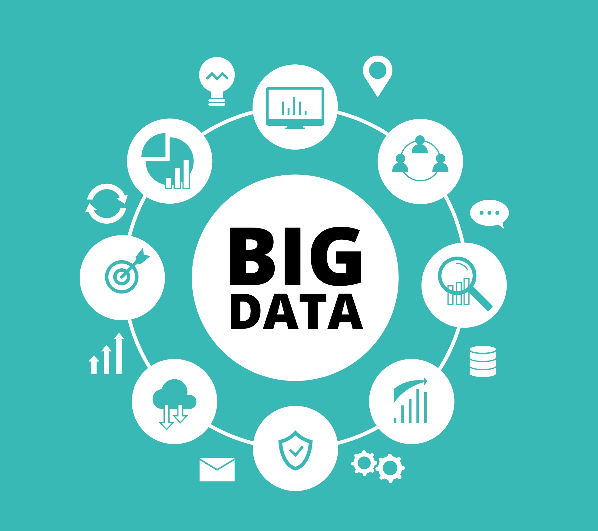 A Brief Overview of Big Data Intetics Blog and News