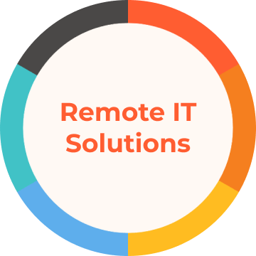 education_and_elearning_remote_it_solutions