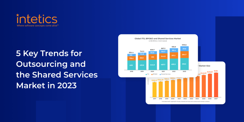 5 Key Trends for Outsourcing and the Shared Services Market in 2023