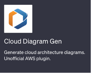 Cloud Diagram Generation Plugin chatgpt