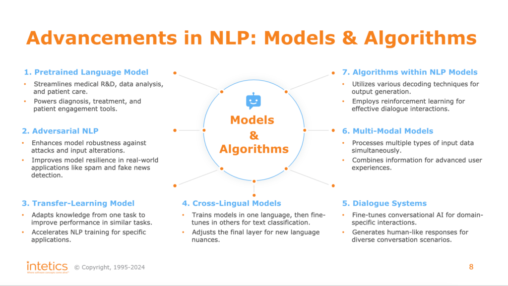 Advancements in NLP: Models & Algorithms 